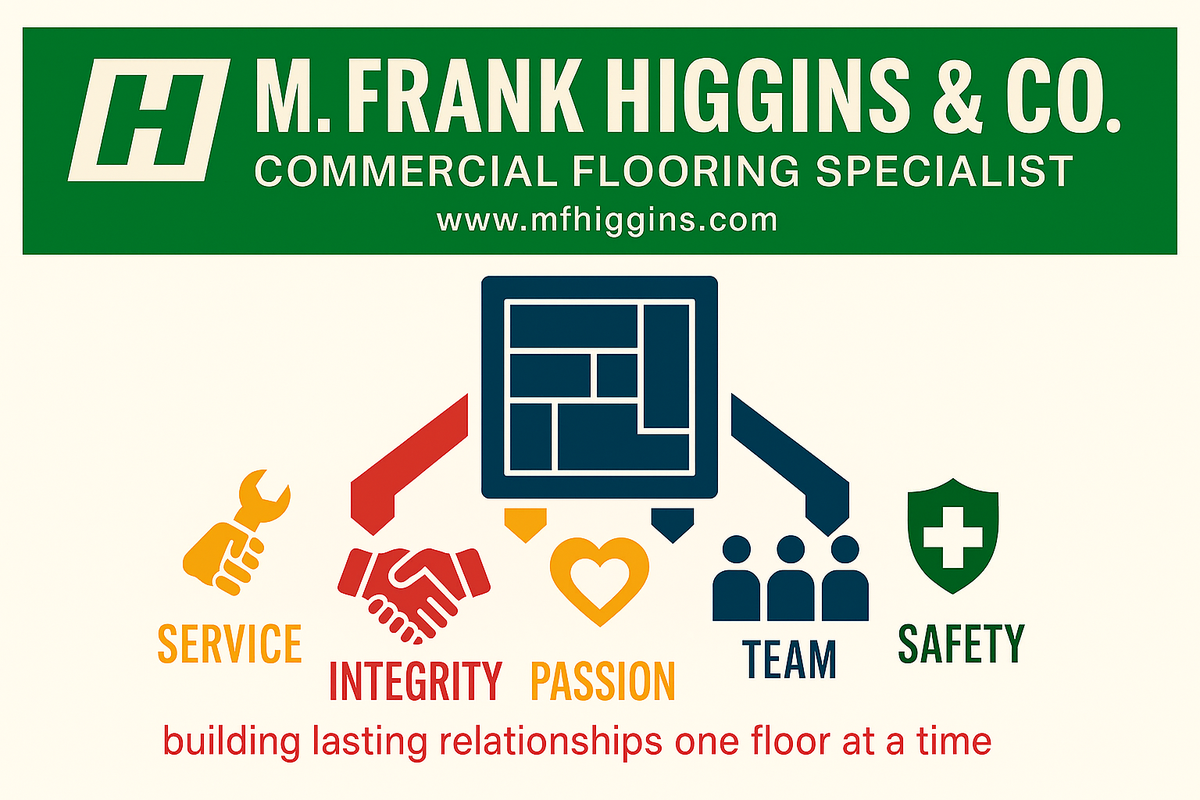 MF Higgins Values: Service, Integrity, Passion, Team, Safety